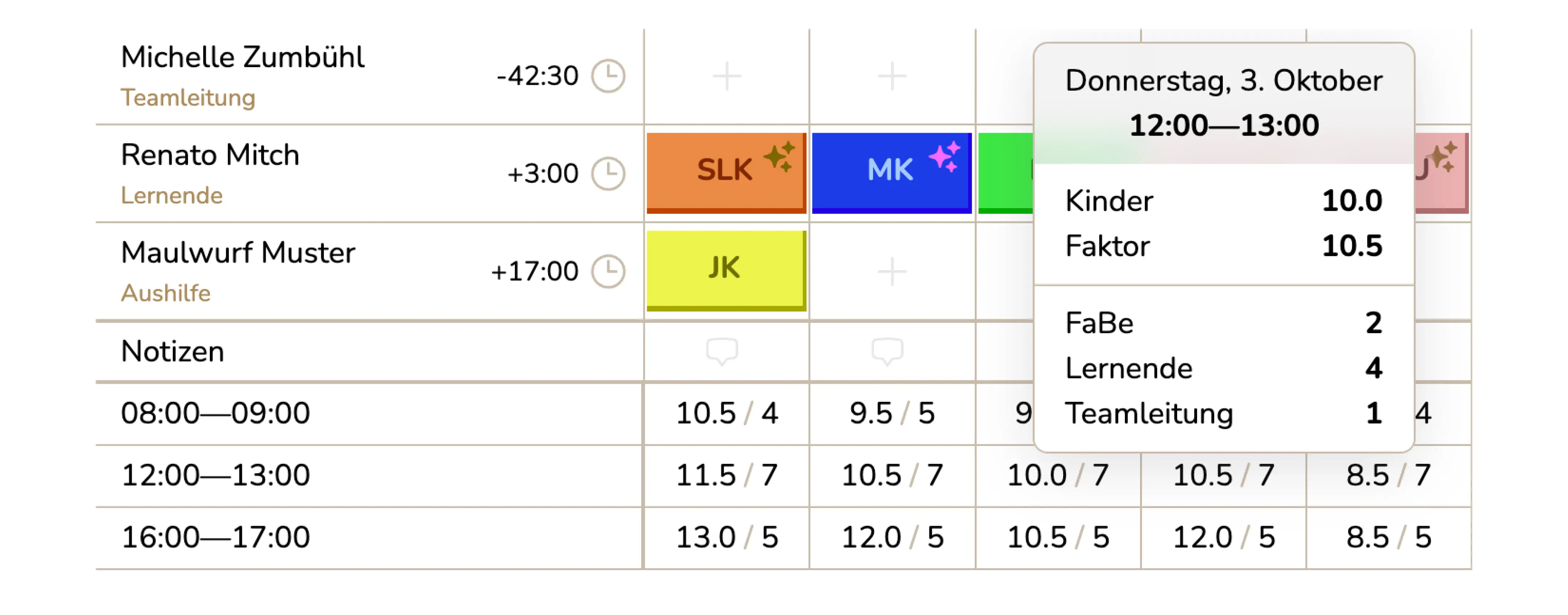 Kinderplanung feature screen mockup